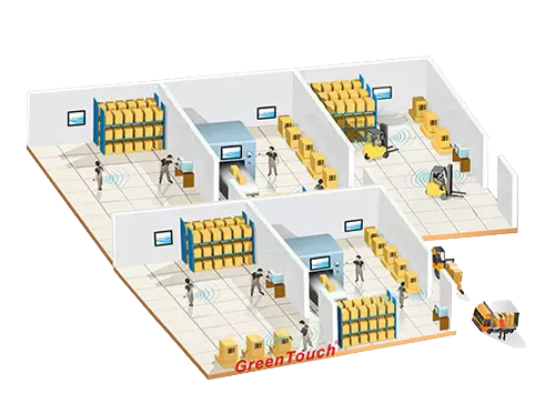 Automazione industriale