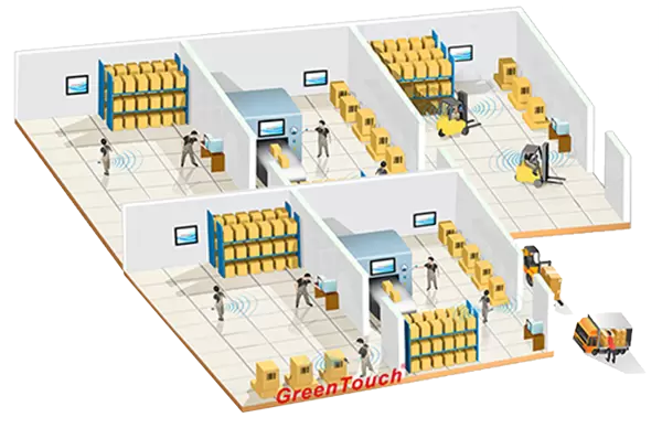 Automazione industriale