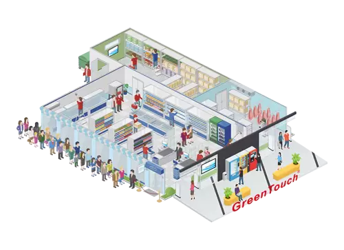 Vendita al dettaglio e ristorazione