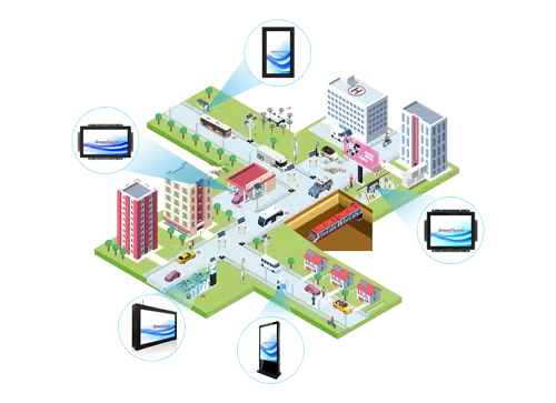 Esposizione all'aperto