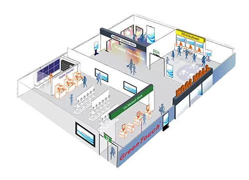 Segnaletica digitale-IDS