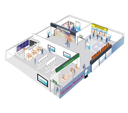 Segnaletica digitale-IDS