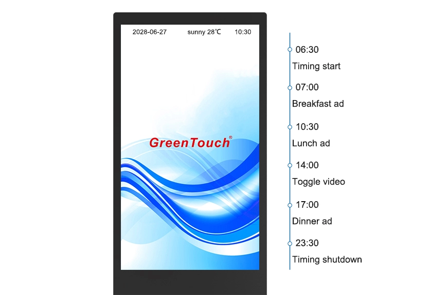 Segnaletica digitale da pavimento da 32-65 pollici (serie 6C)