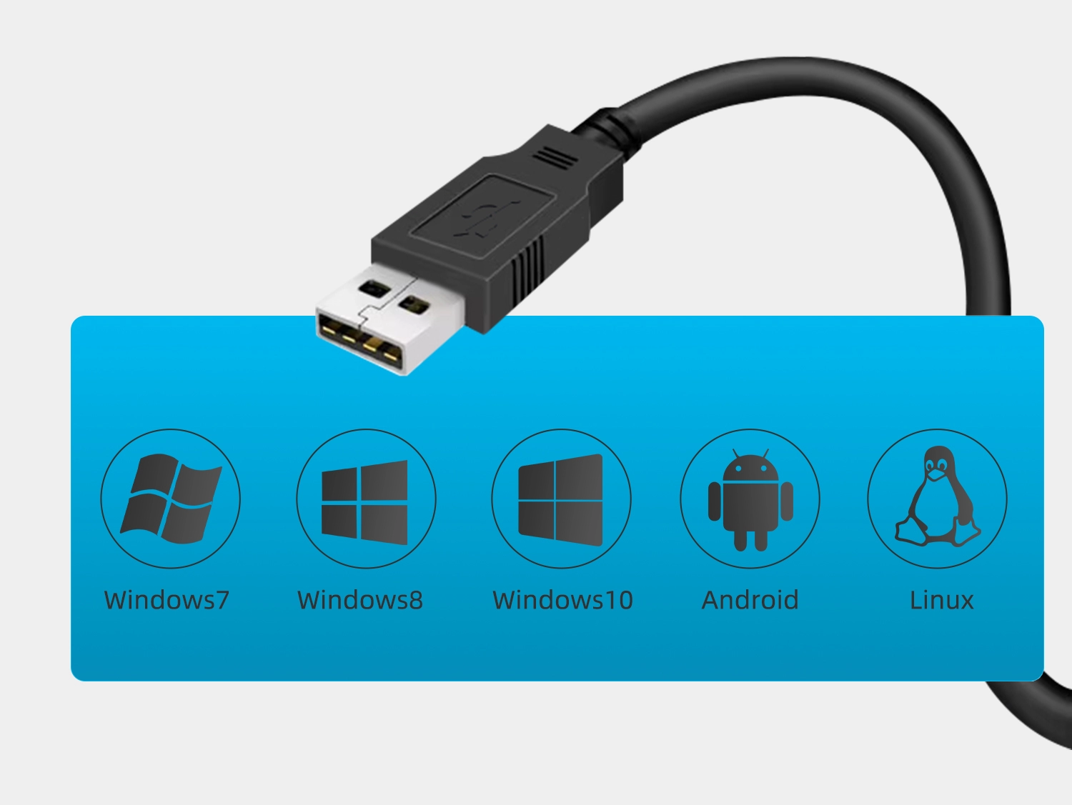  Connessioni e sistemi 
